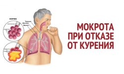 Бросил курить — мокрота